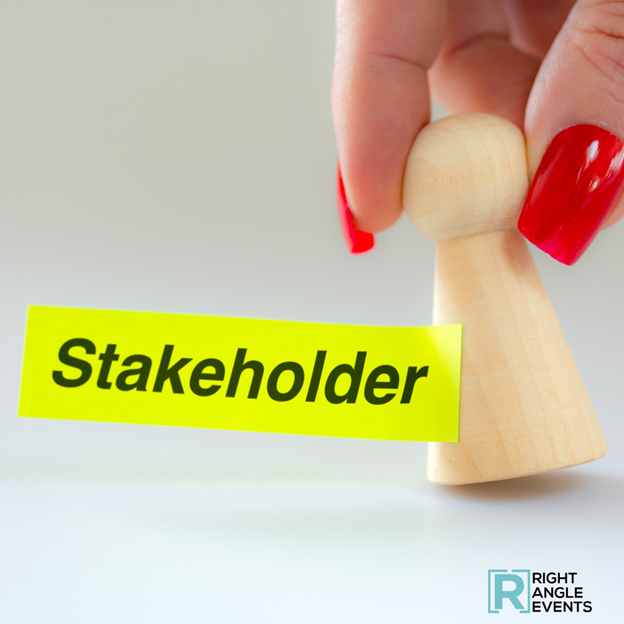 Stakeholder Notification Process for Event Planning