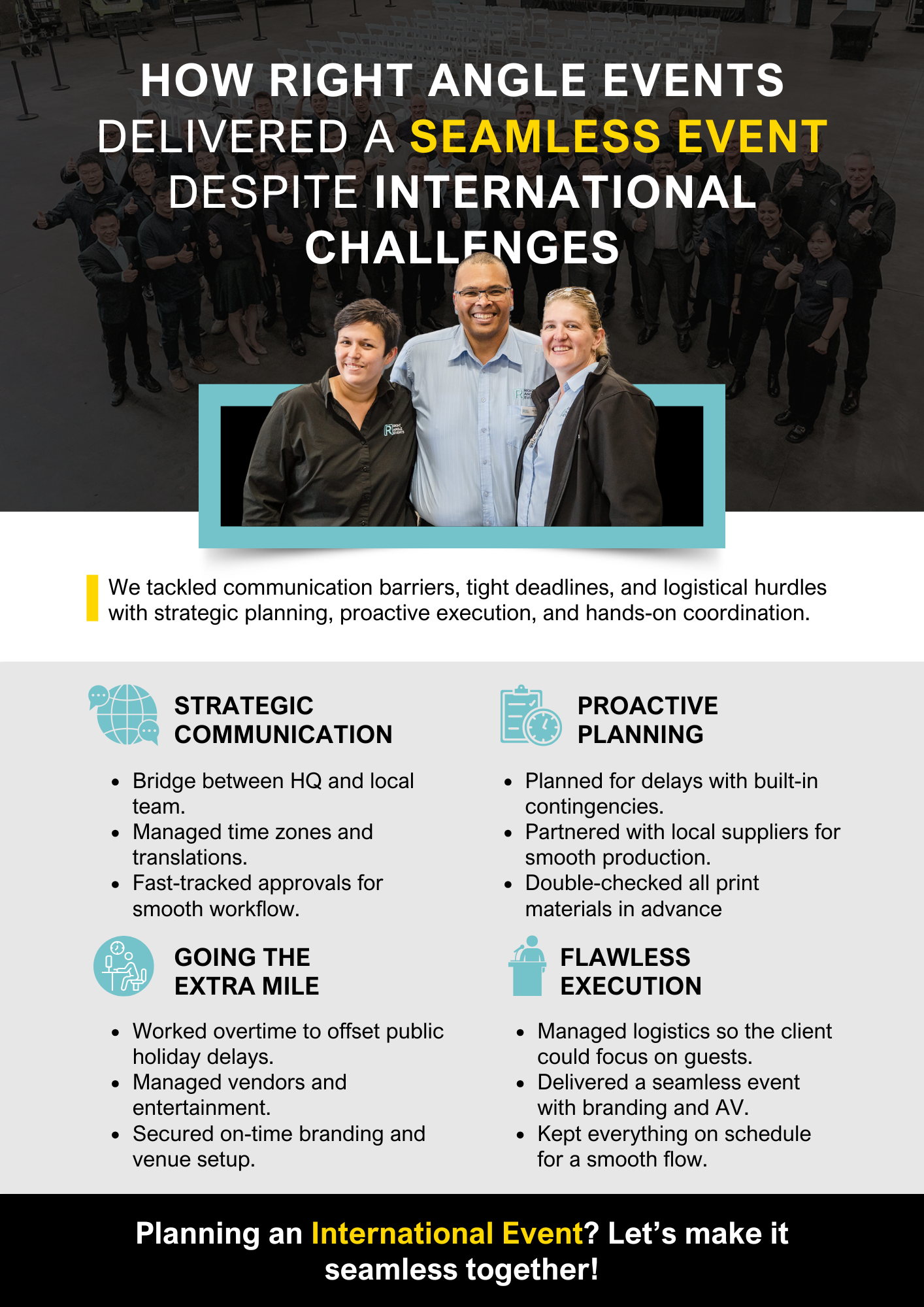 The Right Angle Way How Right Angle Events Successfully Managed an Event in a Span of Four Weeks