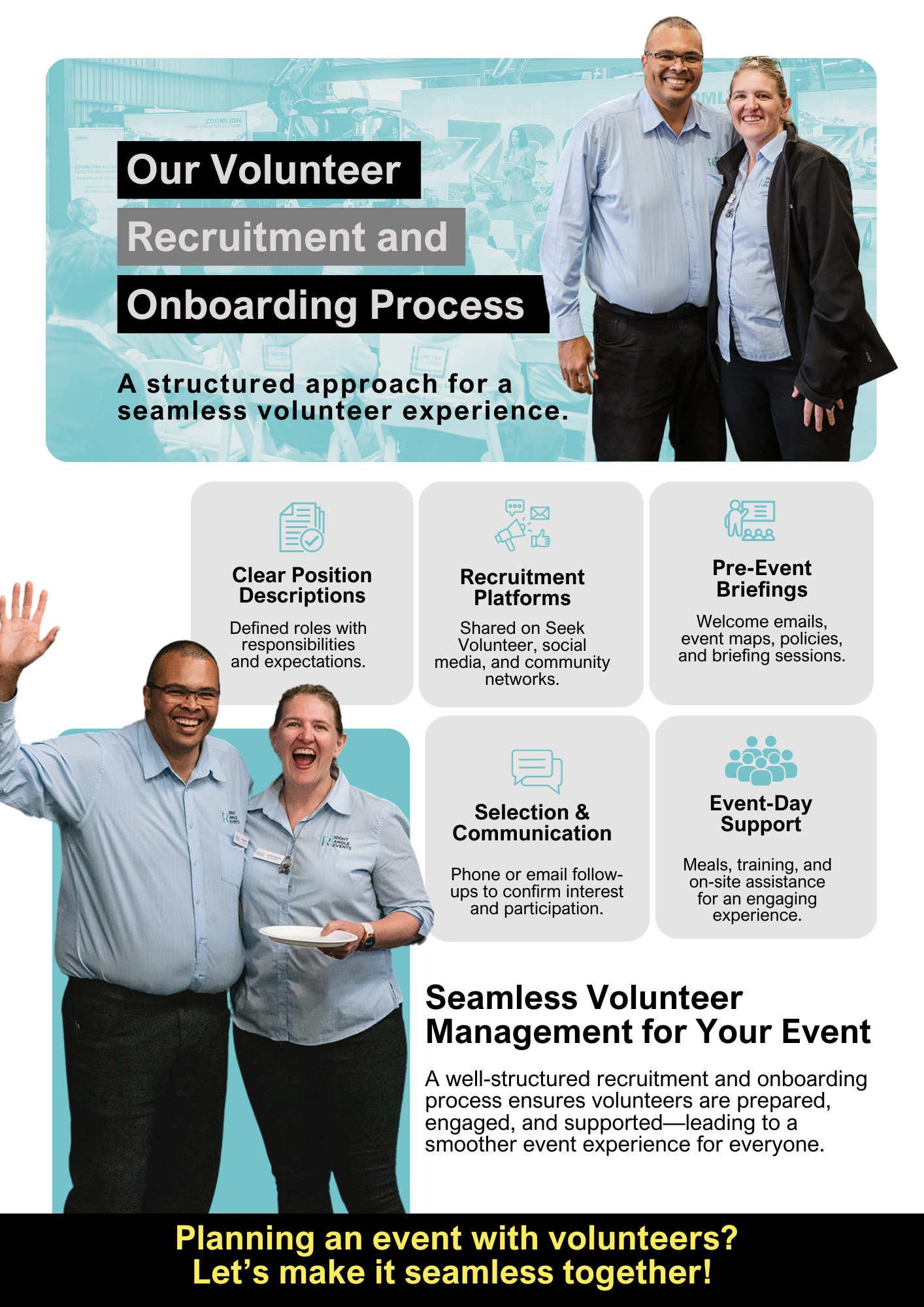 Right Angle Events Volunteer Recruitment and Onboarding Process Right Angle Events Volunteer Recruitment and Onboarding Process
