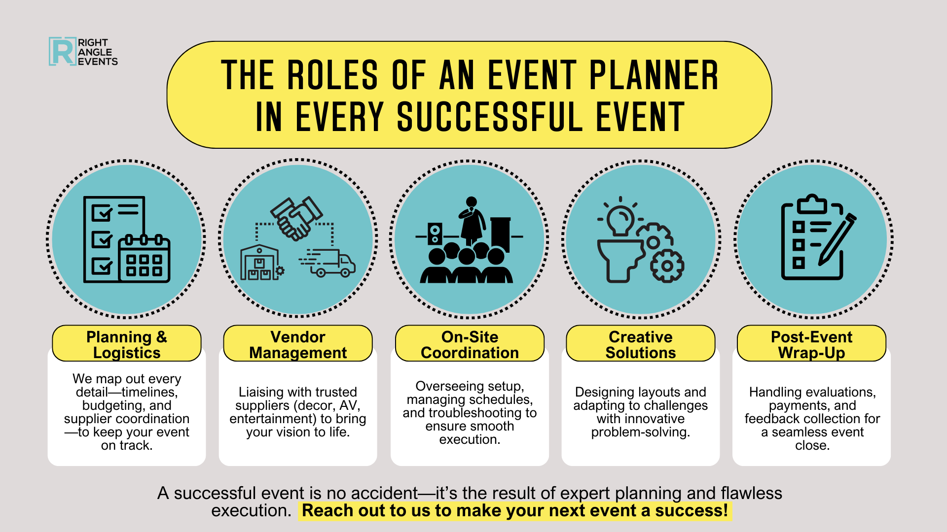 The Roles of an Event Planner in Every Successful Event The Roles of an Event Planner in Every Successful Event