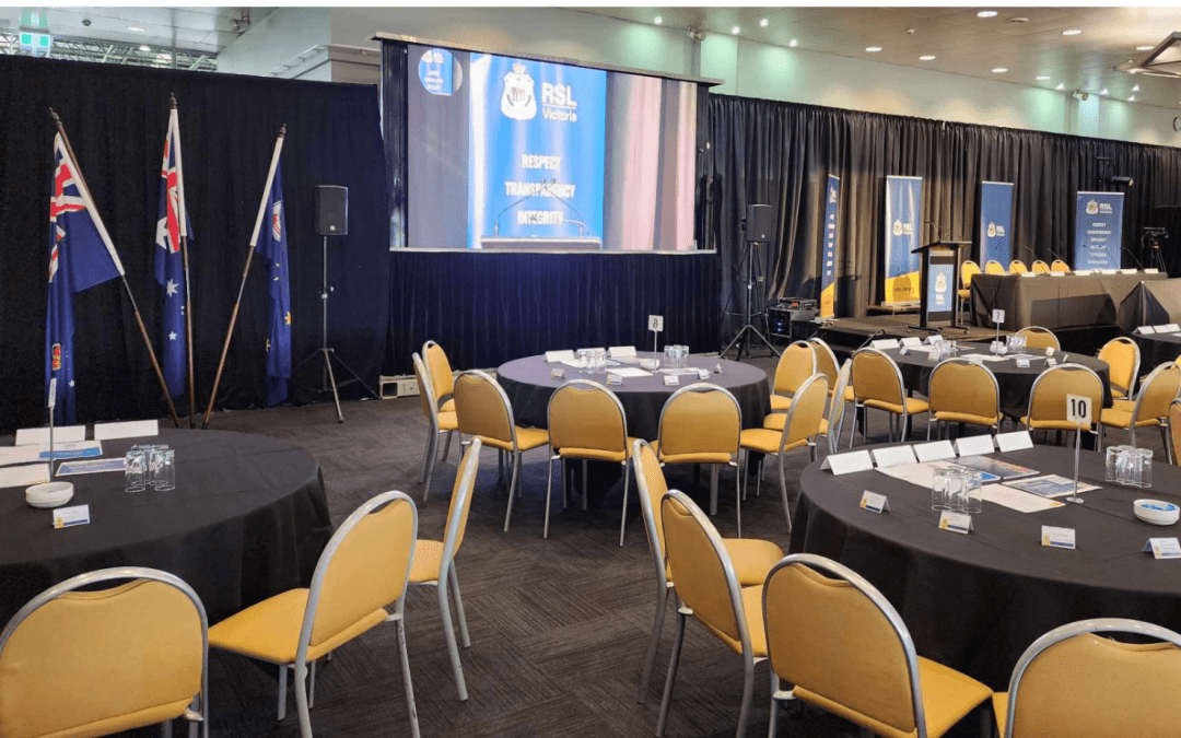 How Much does a corporate staff event cost in Australia